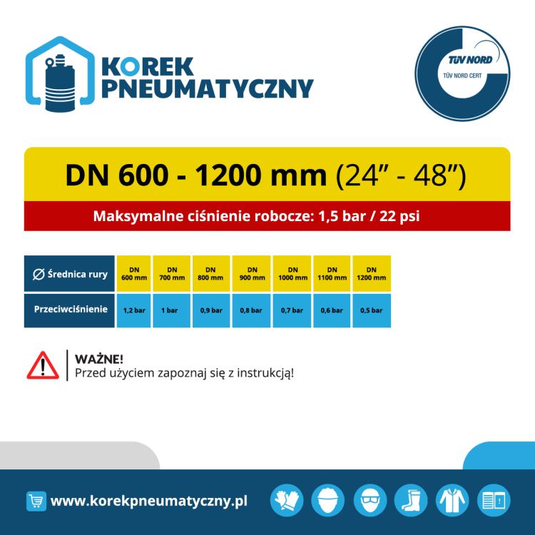 Karta ciśnień dla korka pneumatycznego o rozmiarach rur  DN600-1200.png