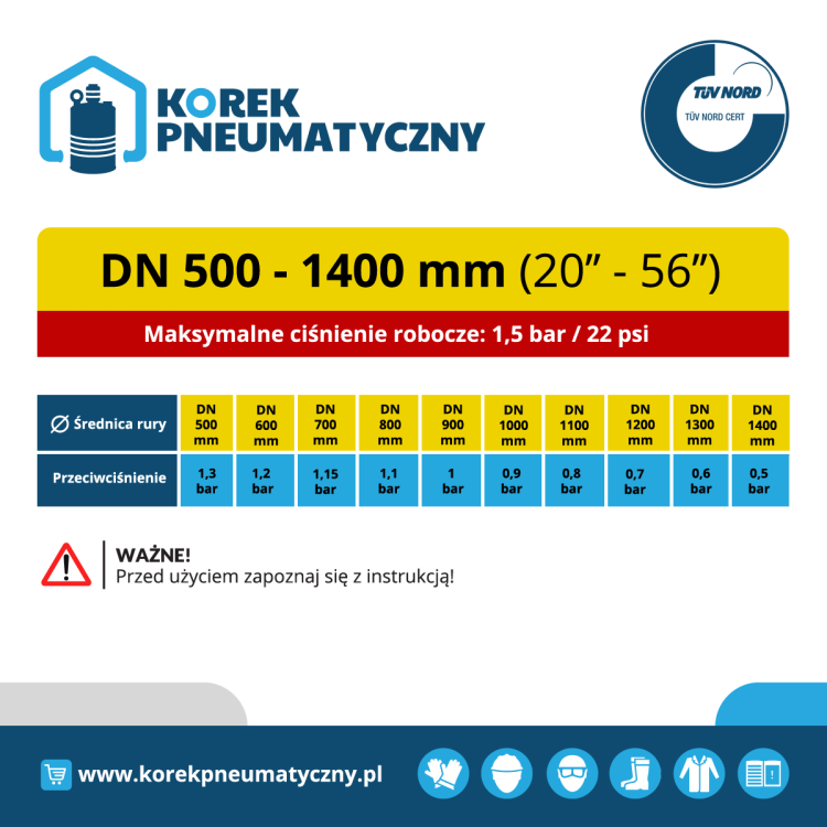 Karta ciśnień dla korka pneumatycznego DN500-1400